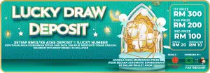 MRATM88 promotional image displaying the complete prize list and details for the deposit required lucky draw event.