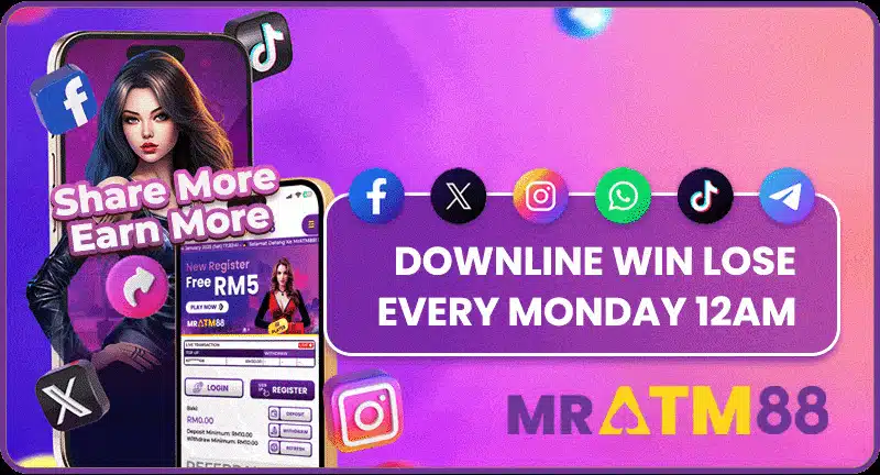 MRATM88 Affiliate Program - Downline Win Lose Commission payout every Monday 12AM