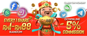 Happy88 promotion banner with downline commission and share bonus, used to compare bonus value with MRATM88.